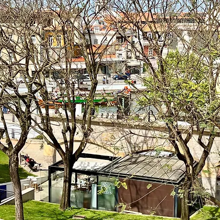 Riacentrum - Smart Apartment