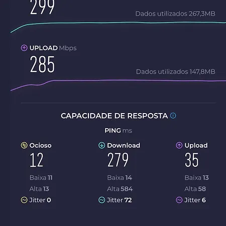 Riacentrum - Smart * Aveiro