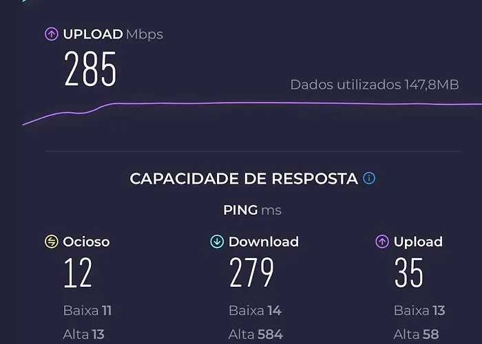 Riacentrum - Smart * Aveiro